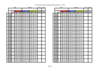 Scorecard Vereinsmeisterschaft